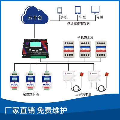 水浸在线监测远程报警系统