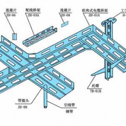 组合式电缆桥架17